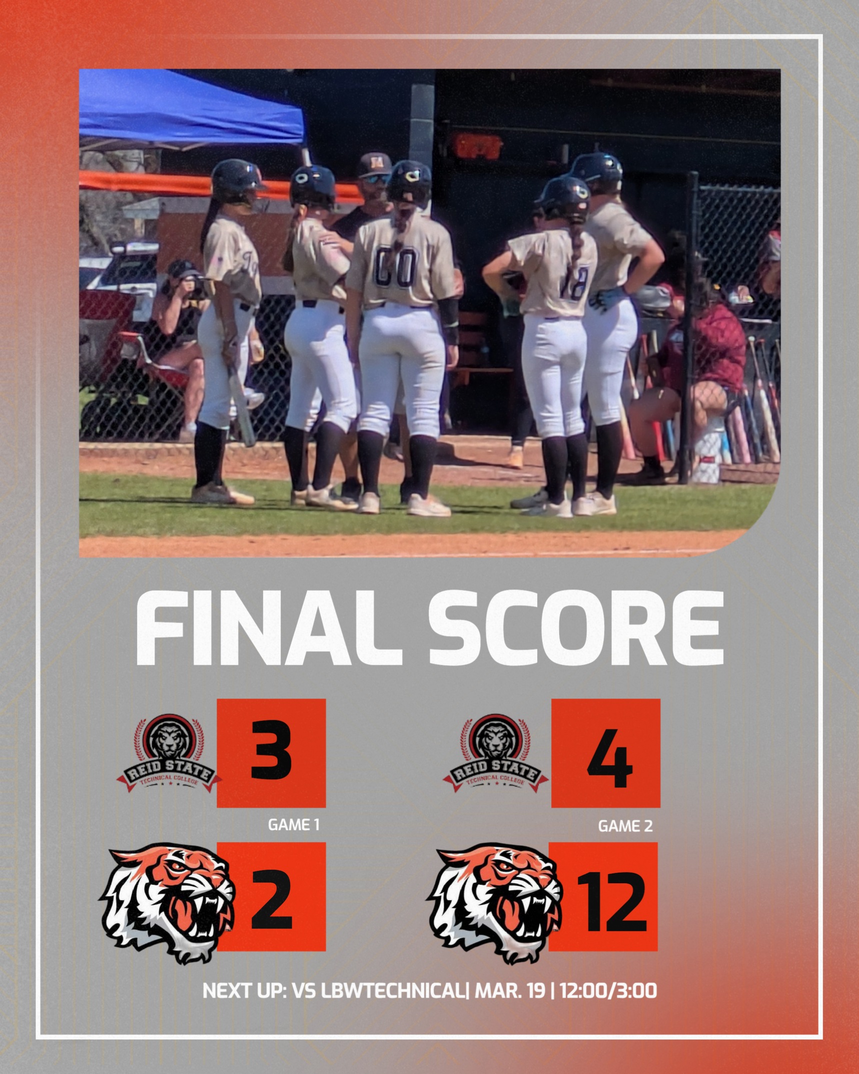 Softball Wins Three of Four against Reid State