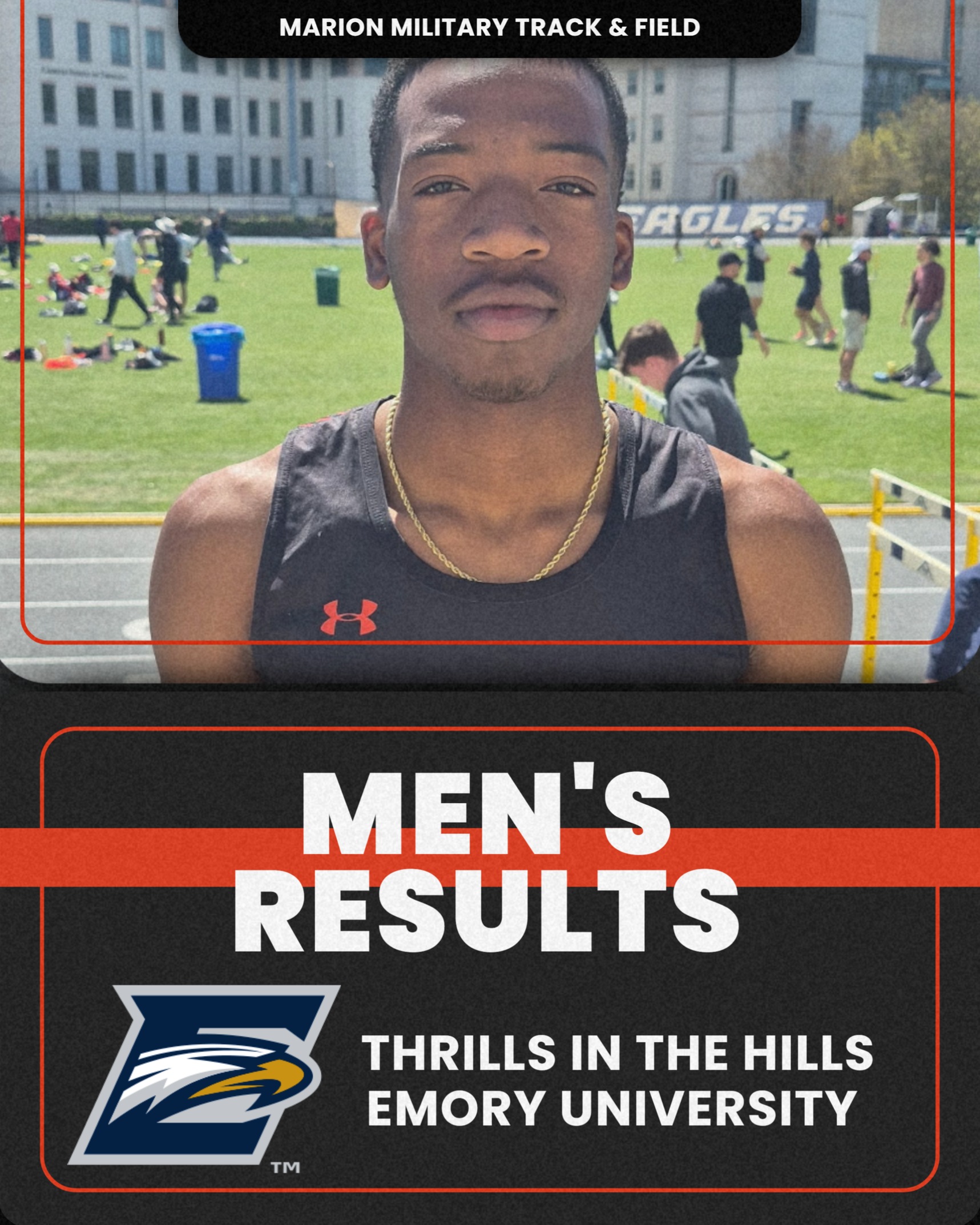 Results from Emory University - Men's Track & Field
