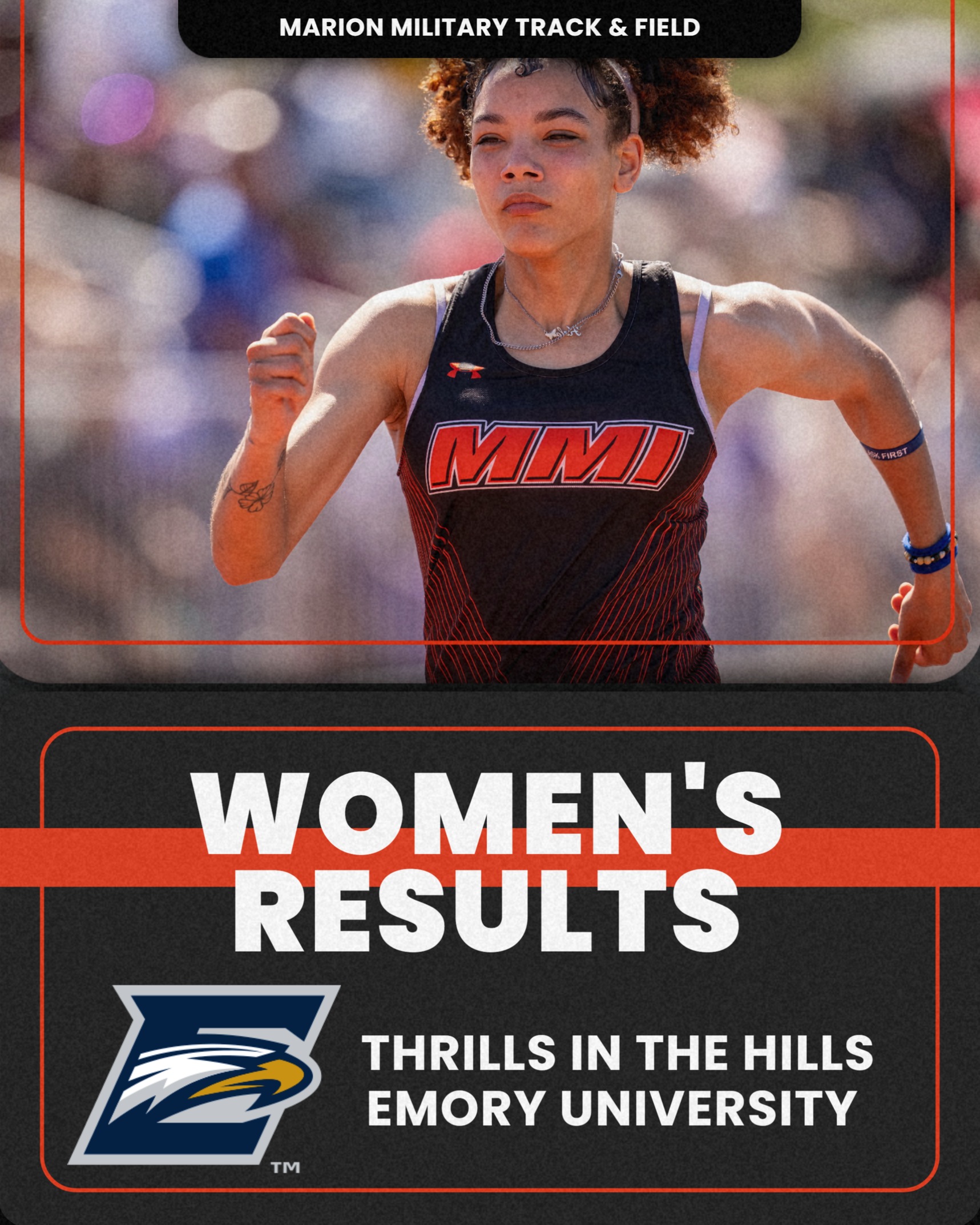 Women's Results From Emory University