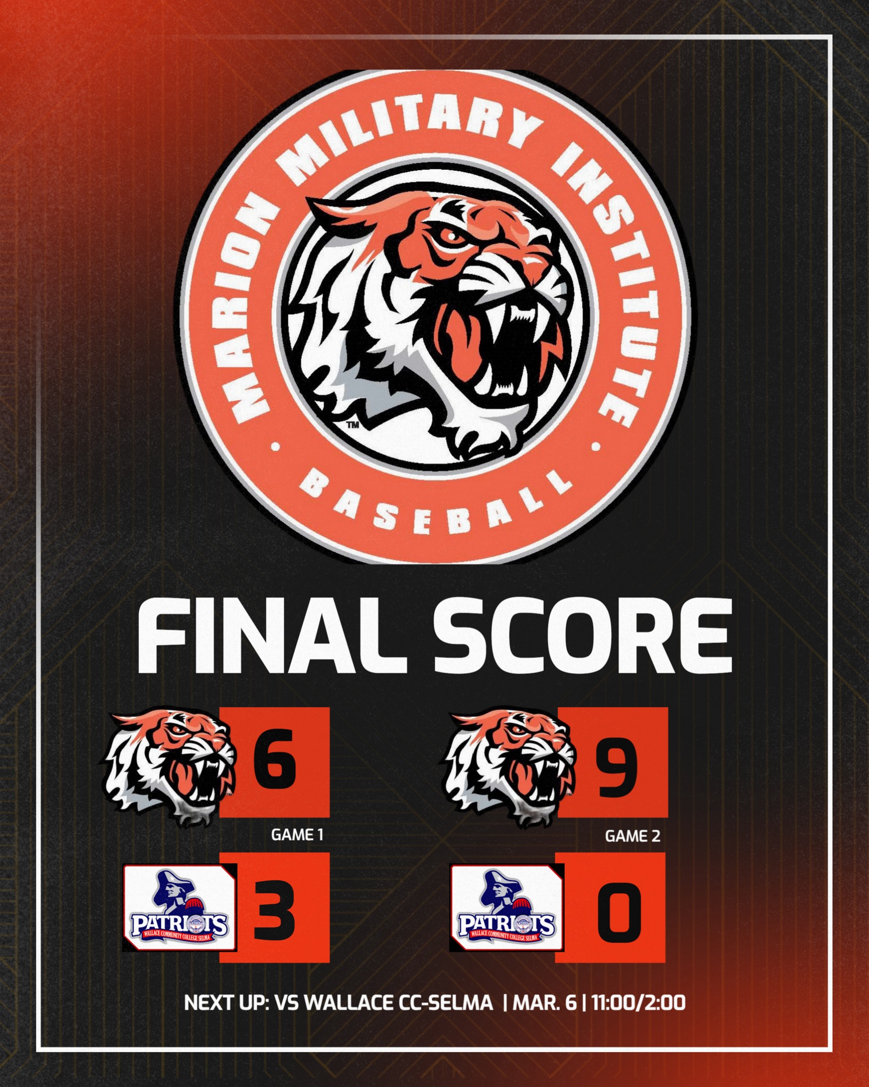 Tigers Win First Two Games against Wallace CC-Selma