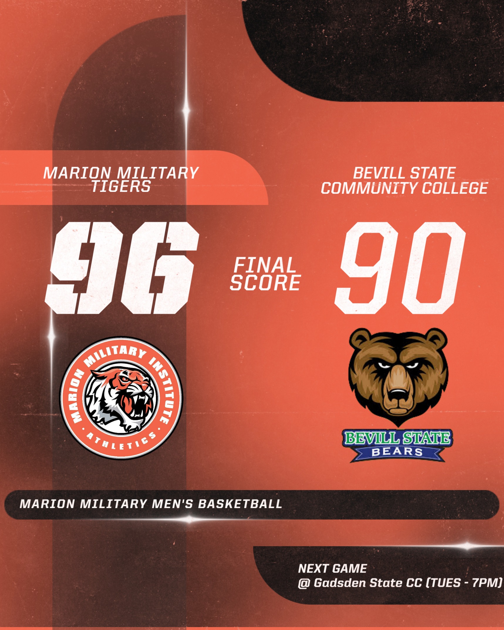 Tigers Start ACCC 1-0