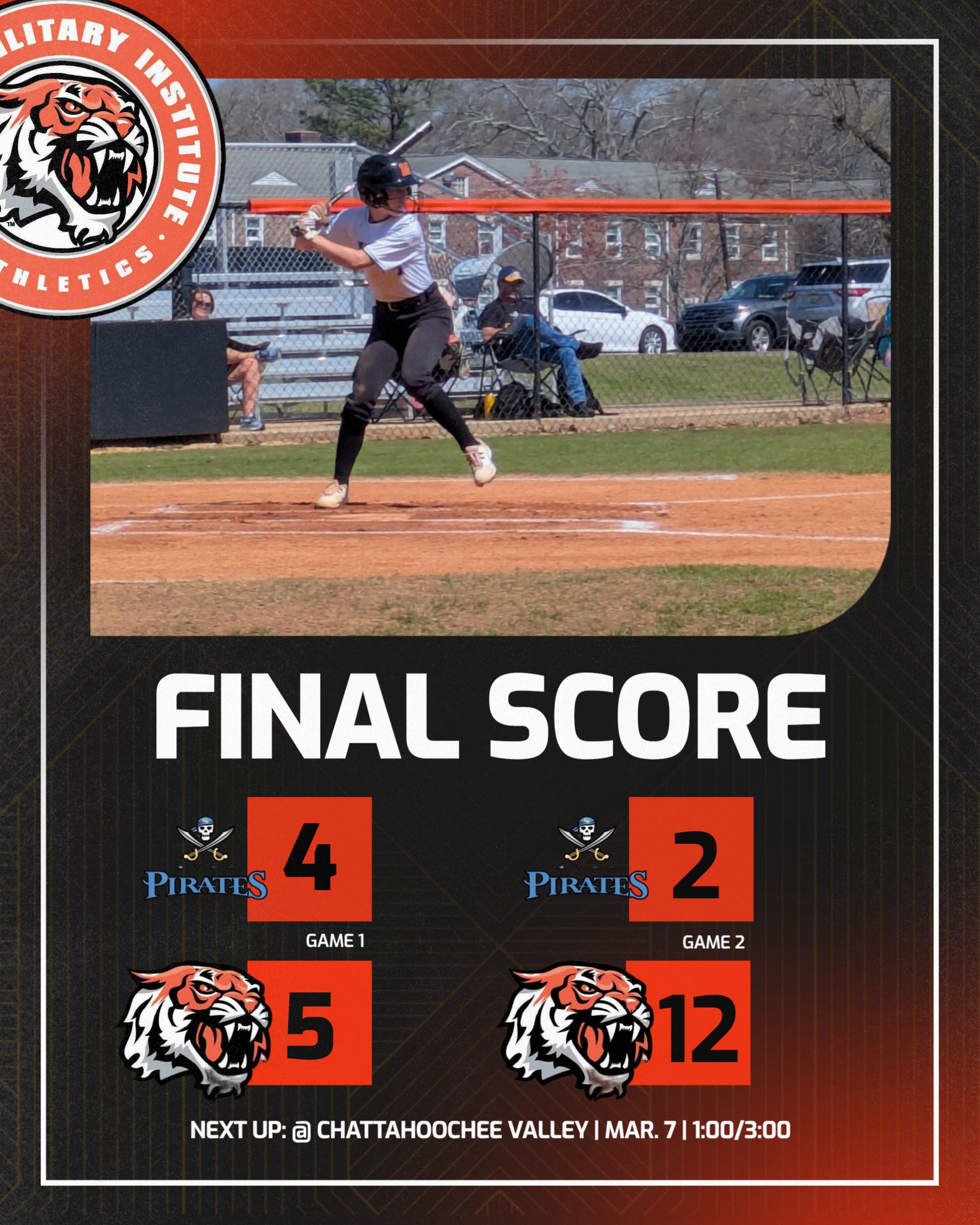 Softball Wins First Two Games of Chatt Valley Series