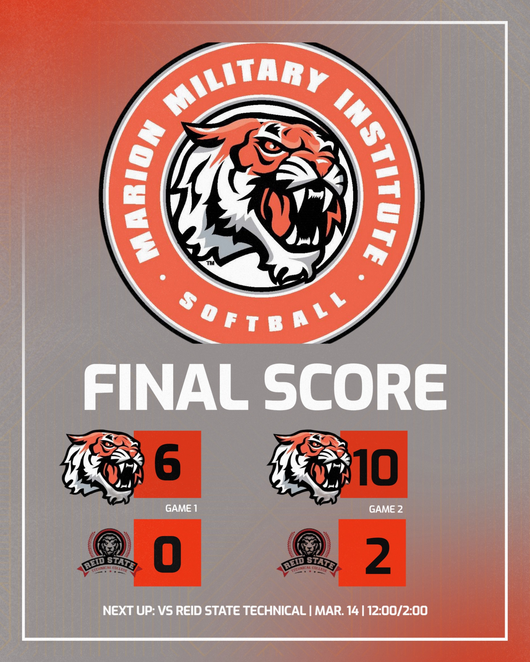 Softball Wins Two Road Games at Reid State