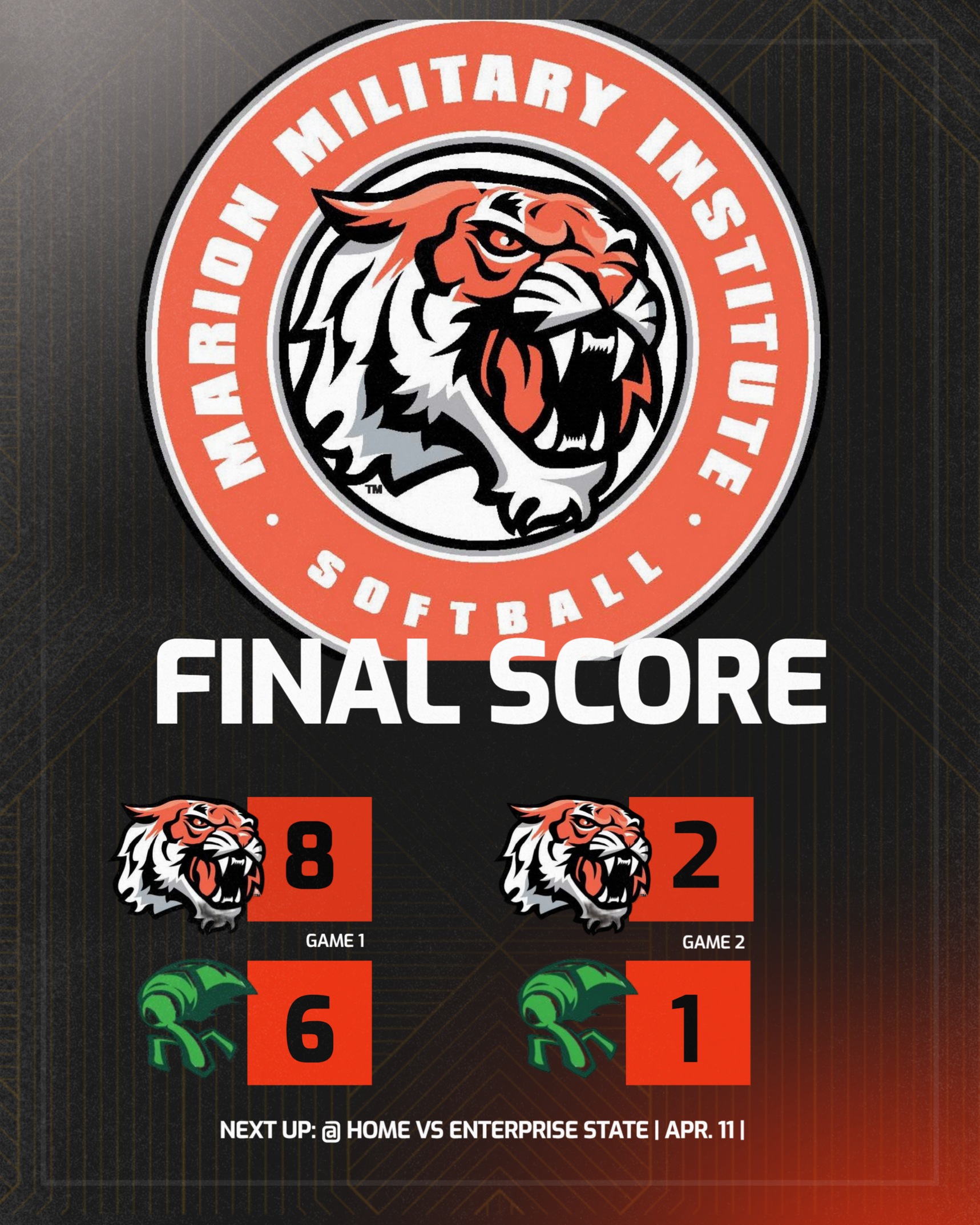 Softball Earns Two Road Wins Thursday Afternoon